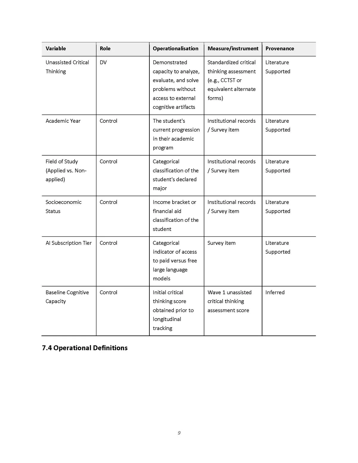 NiNi sample research proposal, page 9 of 17